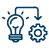 Execution & Implementation